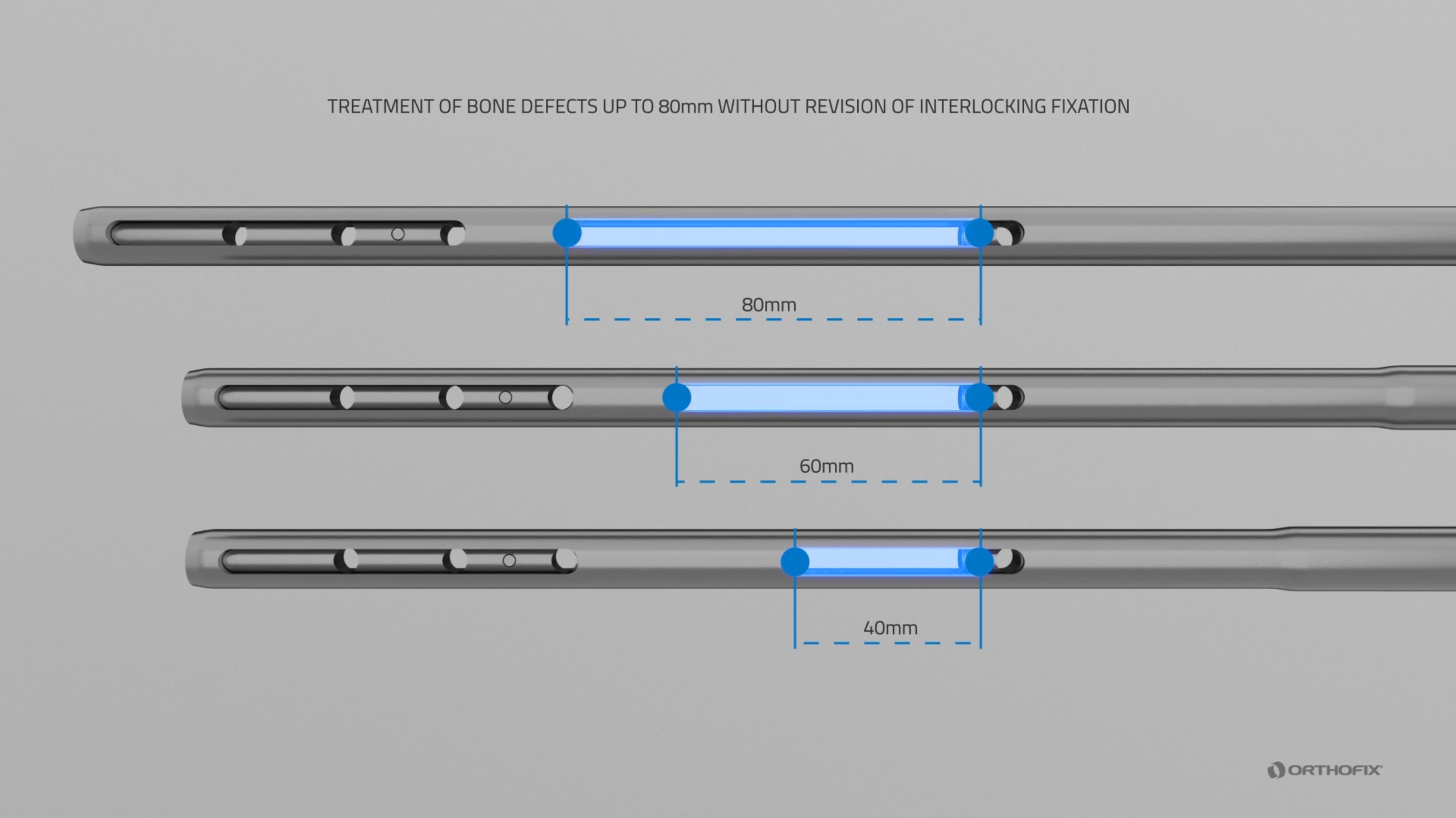 Bone Growth Consolidation